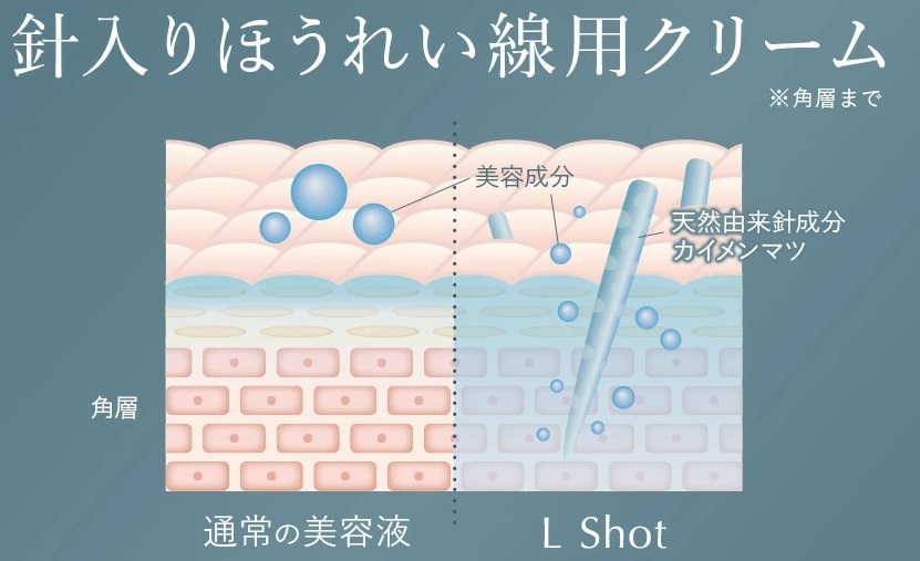 針入りクリーム