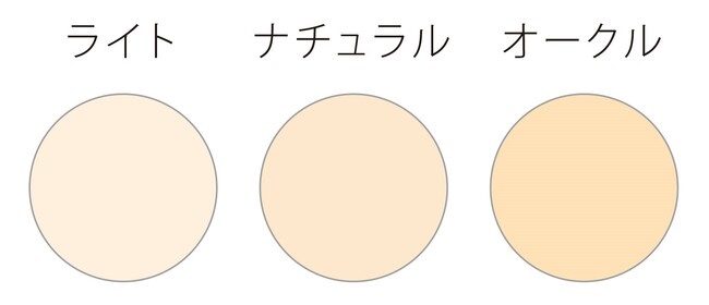 ファンデーションは3色。色交換可能