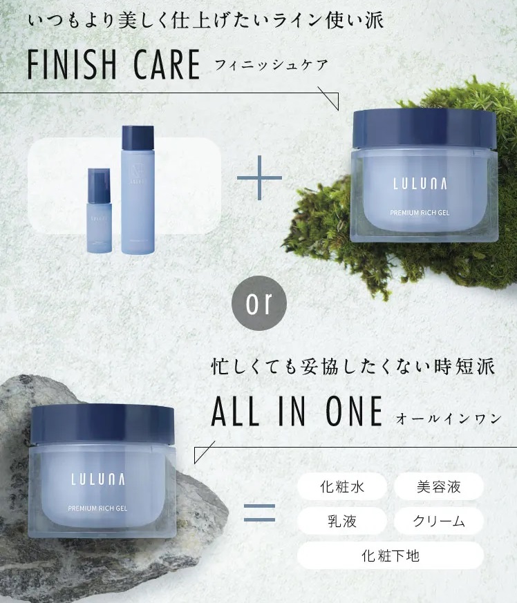 使い方2通り