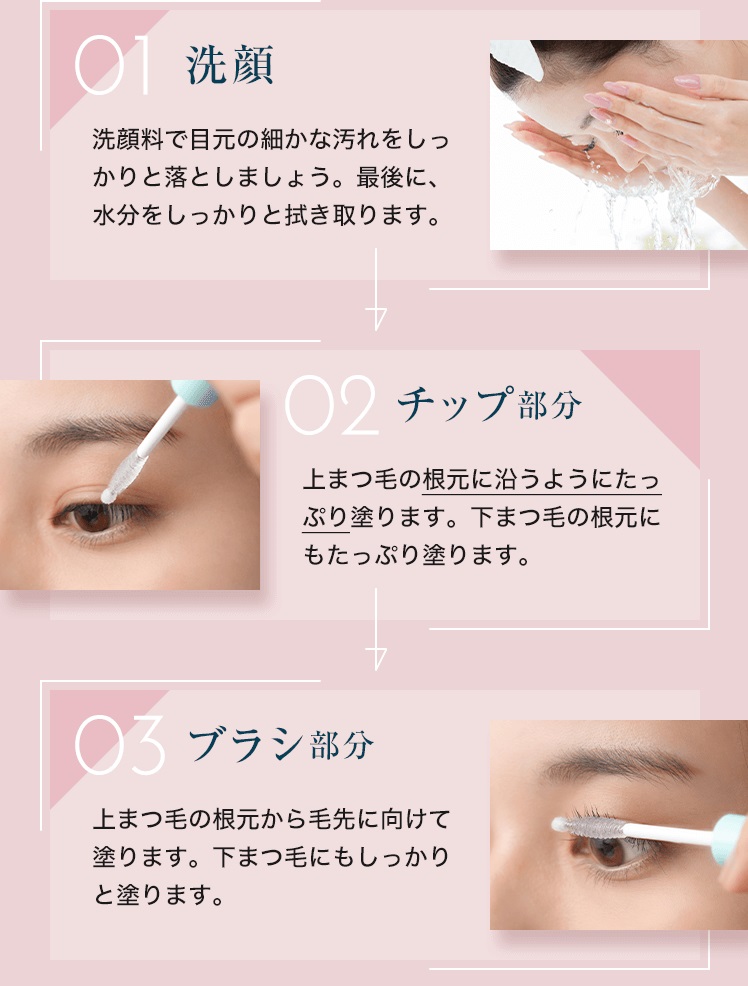 毎日2回の使用がおすすめ