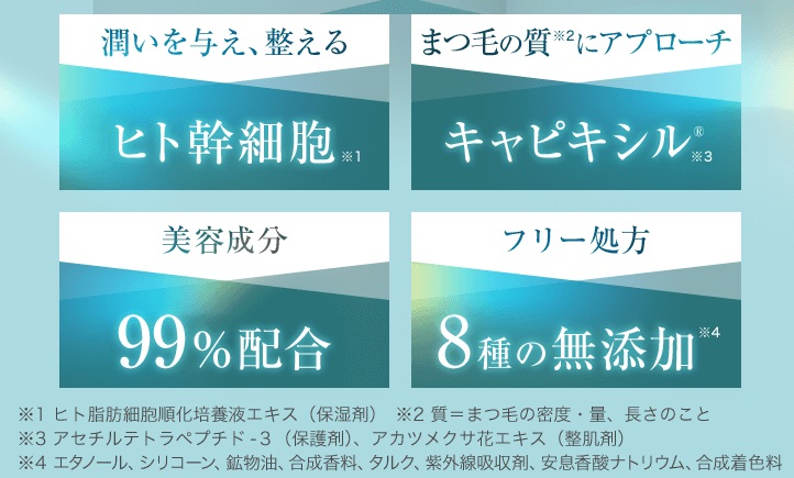 ビオルチアの有効成分