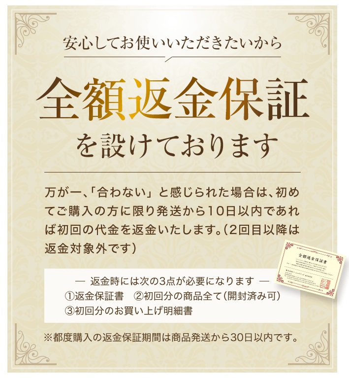 全額返金保証