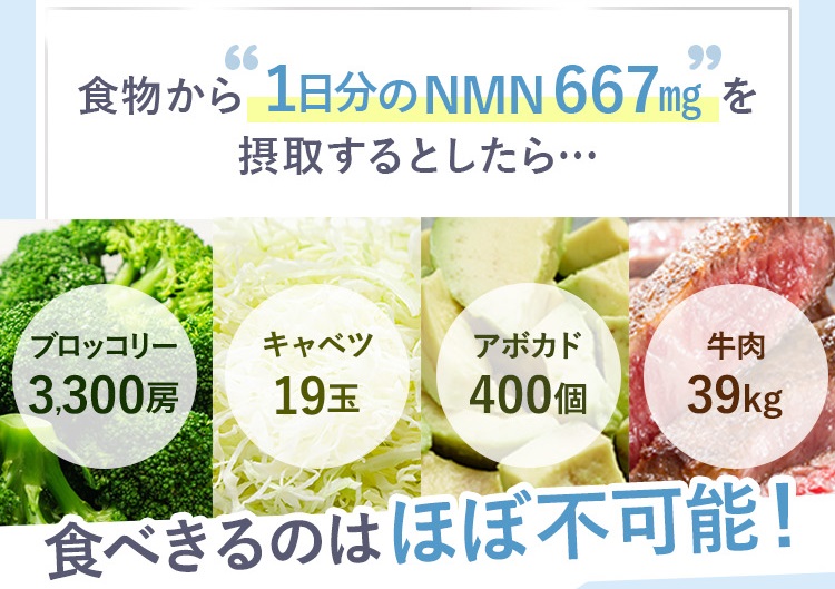 食物からNMNを取る場合の摂取量