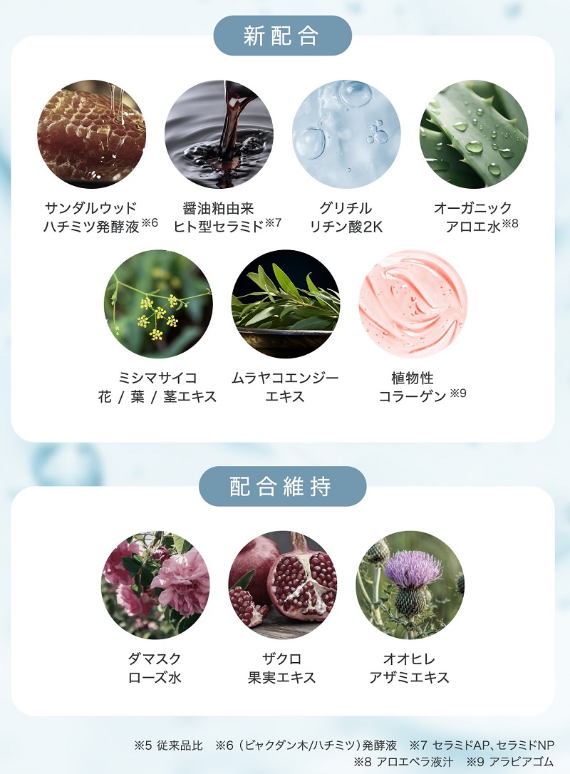 新成分配合