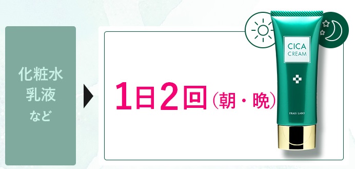 朝晩2回が効果的