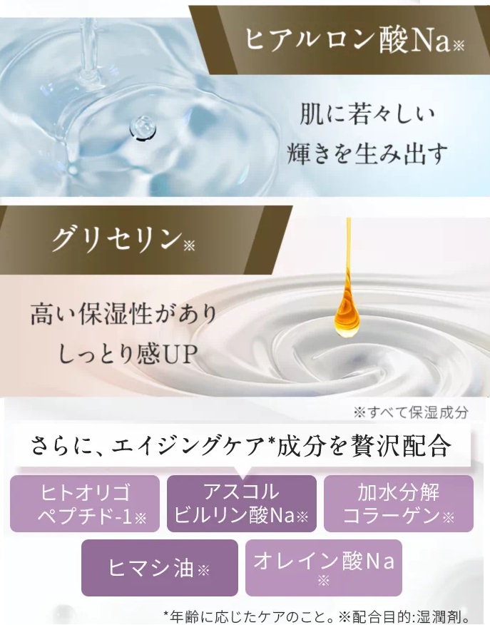 美容成分、エイジングケア成分
