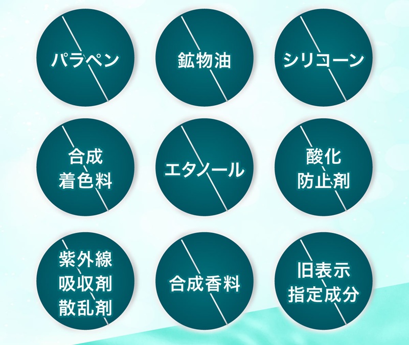 フリー処方