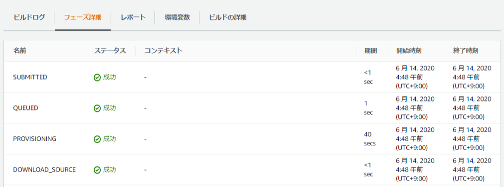 f:id:nyuuuk:20200615043117p:plain f:id:nyuuuk:20200615043117p:plain