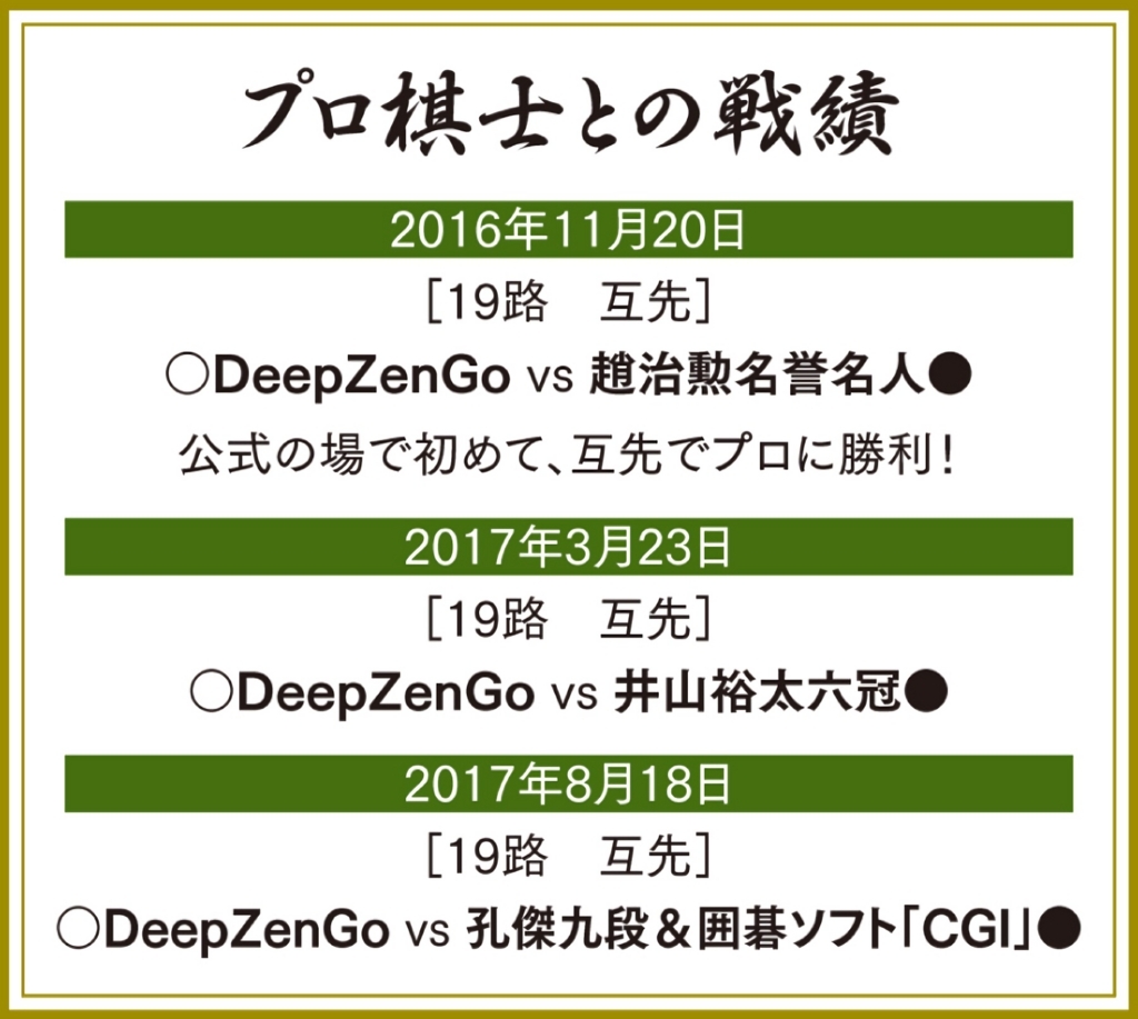 f:id:nz3150:20180122014123j:plain
