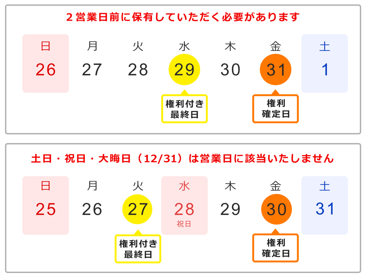 f:id:nzmix:20211019235603p:plain
