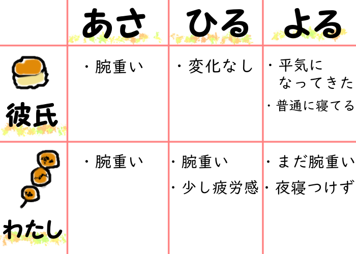 f:id:nztouk20:20210718220827p:plain
