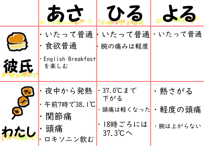 f:id:nztouk20:20210718220851p:plain