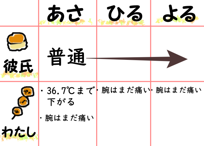 f:id:nztouk20:20210718220921p:plain
