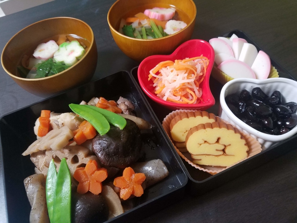 f:id:o-enkanami:20190126161600j:plain f:id:o-enkanami:20190126161600j:plain