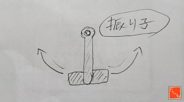 f:id:o-factory:20200810190805j:image