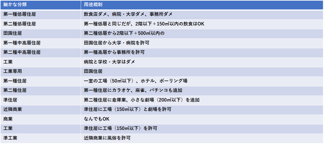 f:id:o-k-y:20190824114748p:plain