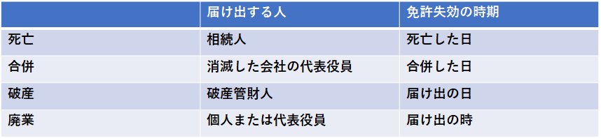 f:id:o-k-y:20190824120034p:plain