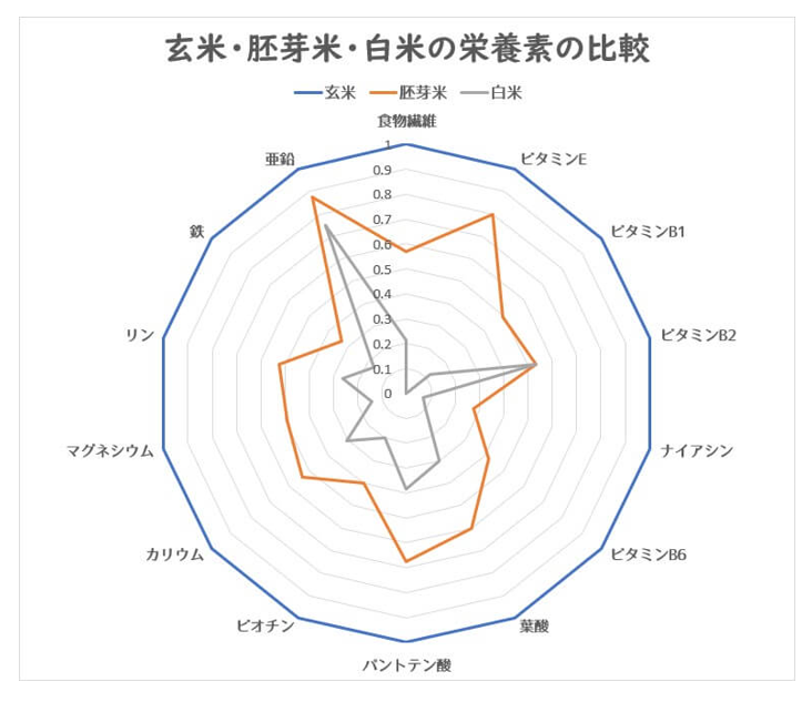 f:id:o-kenya777:20190628033829p:plain