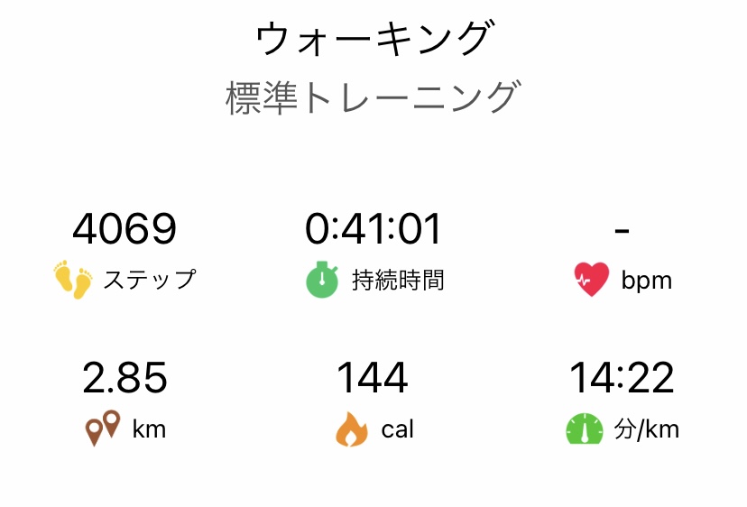 f:id:o-kinainu:20220105172927j:plain