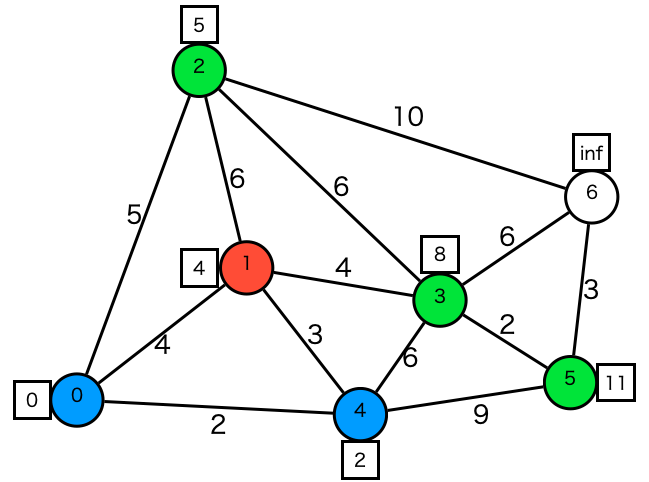 f:id:o-treetree:20200604174320p:plain