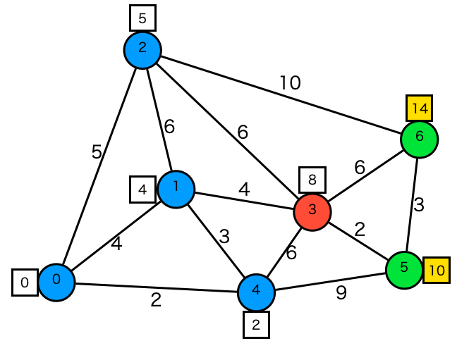 f:id:o-treetree:20200604174327p:plain