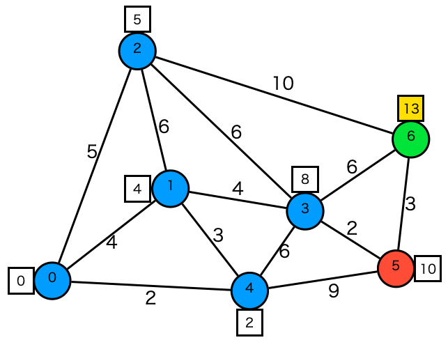 f:id:o-treetree:20200604174330p:plain