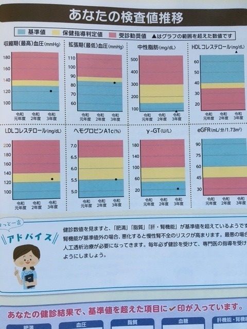 f:id:o-uiri:20220408230610j:plain