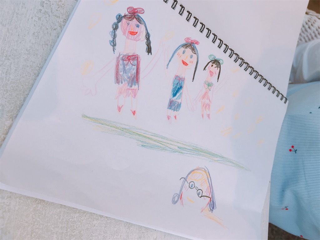 f:id:o0_pono_0o:20190318171125j:image