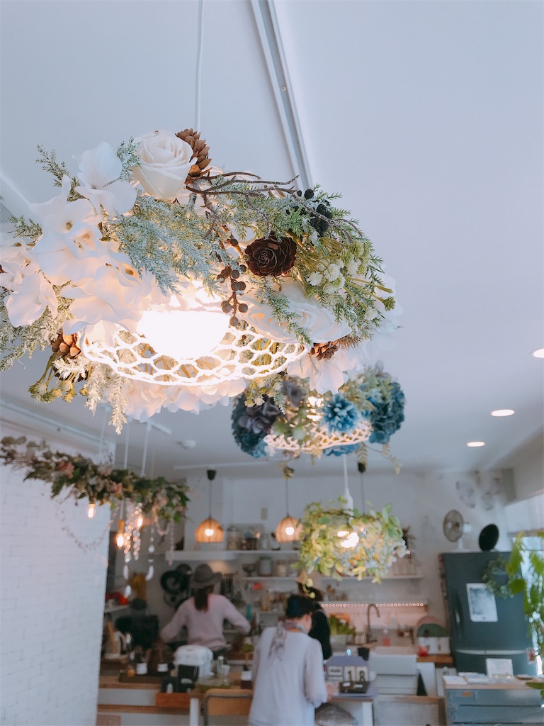 f:id:o0_pono_0o:20190318171204j:image