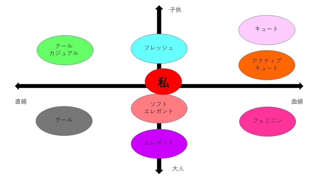 f:id:o0a0only:20190203122012j:plain