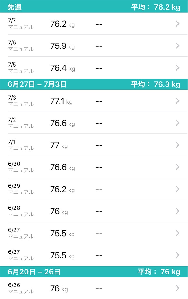 f:id:o0a0only:20210717234308j:image