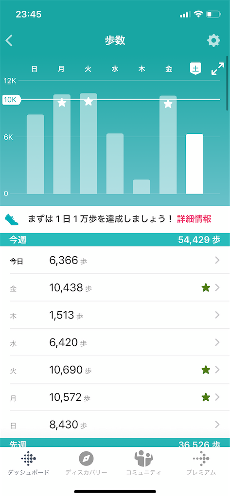 f:id:o0a0only:20210717234543p:image