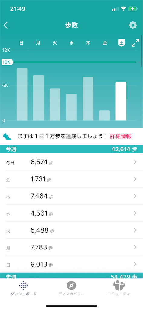 f:id:o0a0only:20210724215342p:image