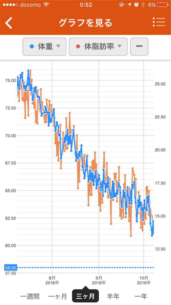f:id:o0h:20170108005452p:image