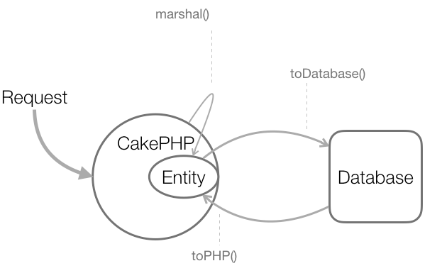 f:id:o0h:20170625221551p:plain