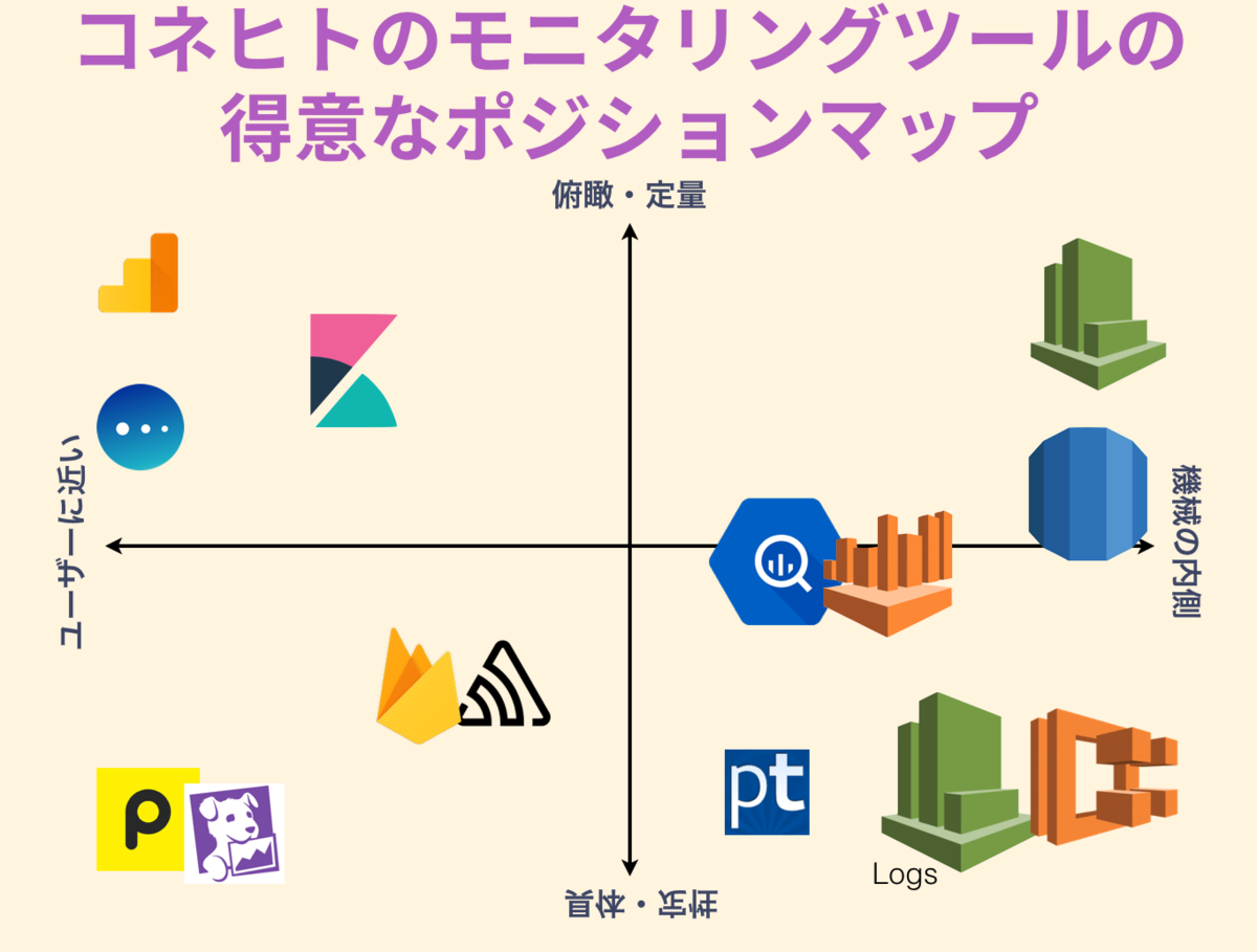 f:id:o0h:20190701214501p:plain