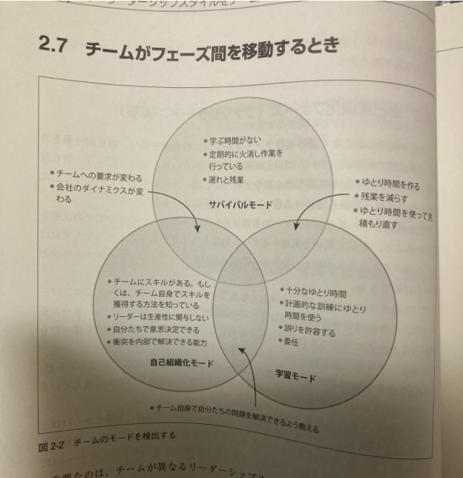 f:id:o0h:20210123194843p:plain