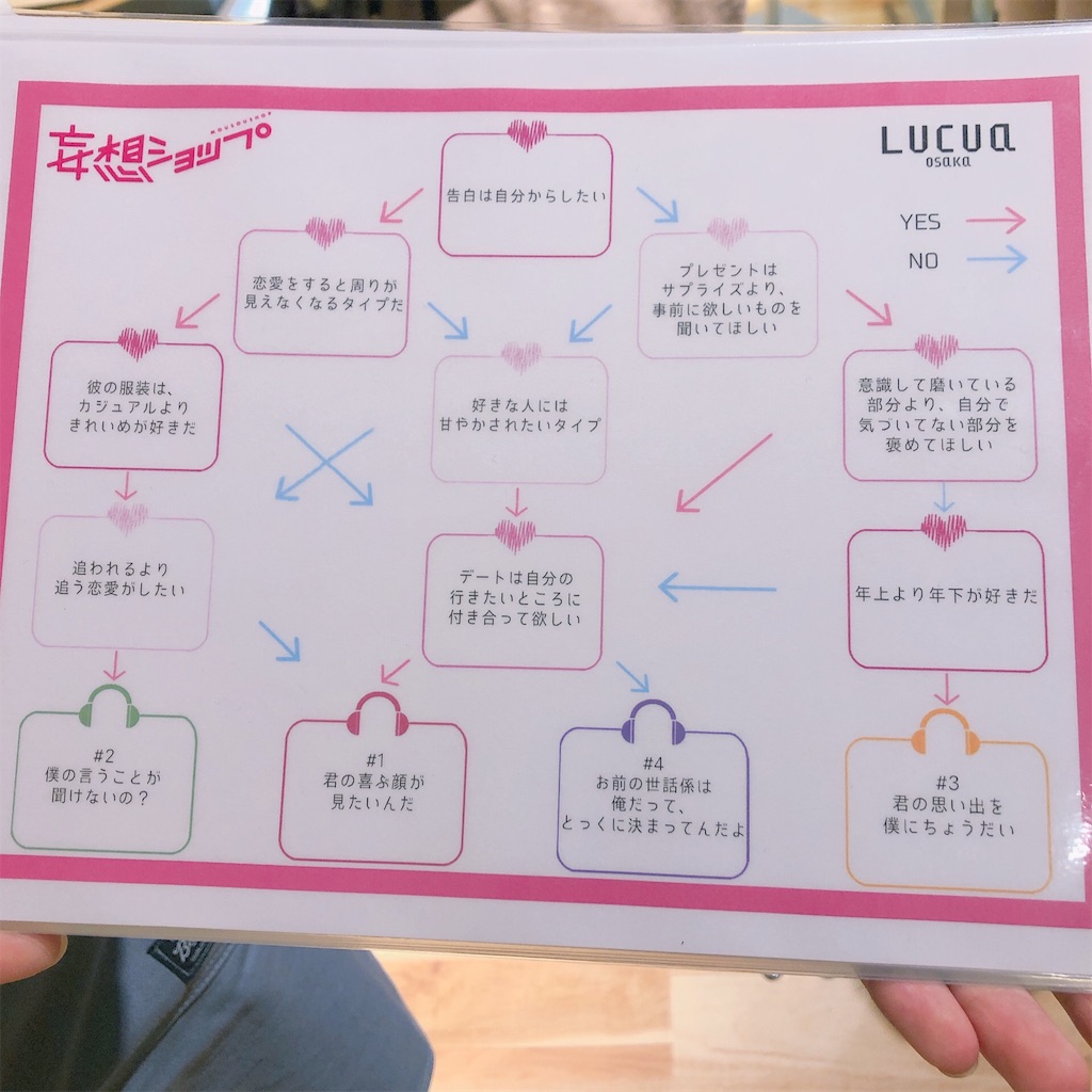 f:id:o10hu:20191014165437j:image f:id:o10hu:20191014165437j:image