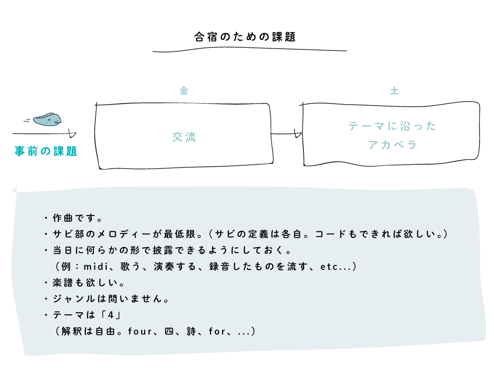 f:id:o21mokamoto:20170919192037p:plain