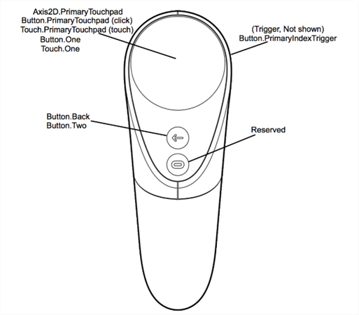 f:id:o21o21:20180612161059p:plain f:id:o21o21:20180612161059p:plain