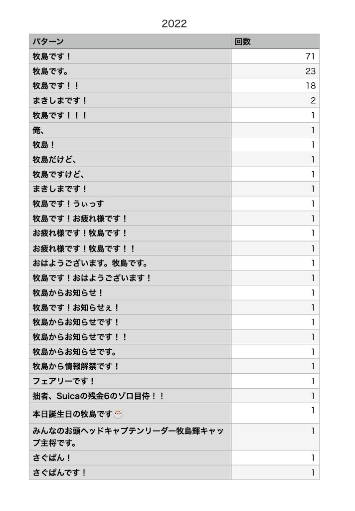 f:id:o2kuuma:20250326181832j:image