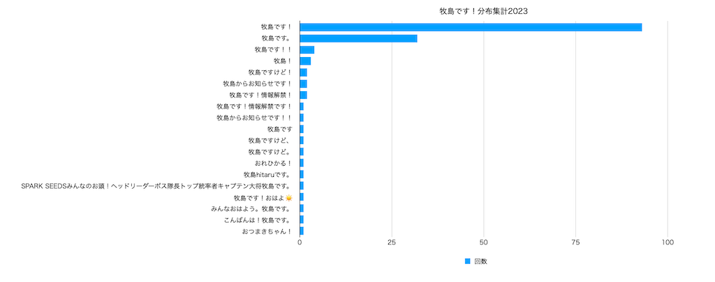 f:id:o2kuuma:20250326183658p:image