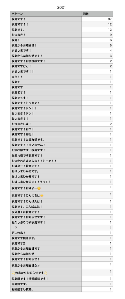 f:id:o2kuuma:20250327012340p:image