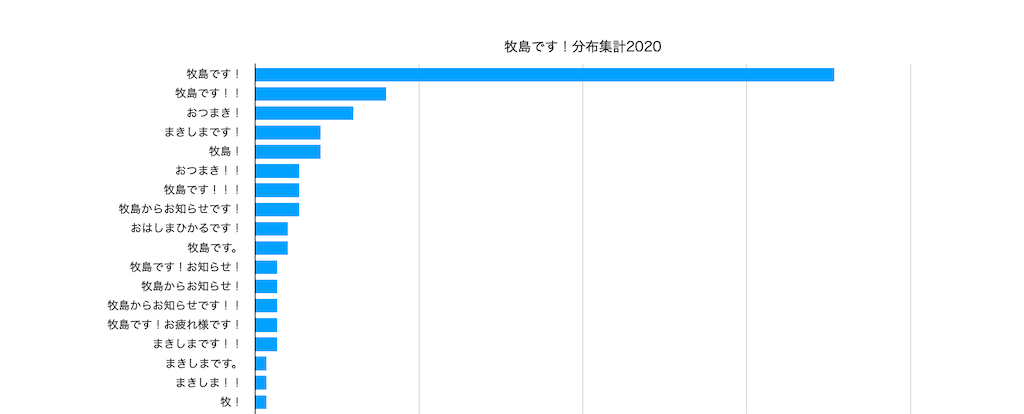 f:id:o2kuuma:20250327014212p:image