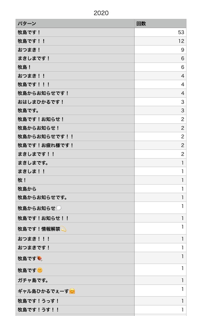 f:id:o2kuuma:20250327014418j:image