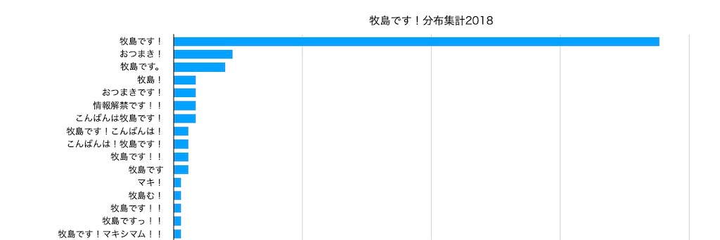 f:id:o2kuuma:20250327033502j:image