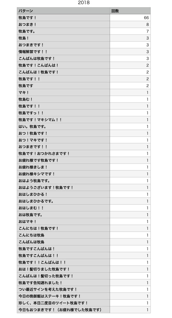 f:id:o2kuuma:20250327033624j:image