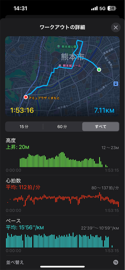 f:id:o9261:20230303000057p:image