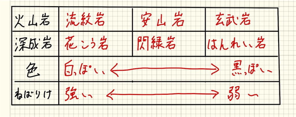 f:id:o_bam_a:20230321161831j:image f:id:o_bam_a:20230321161831j:image