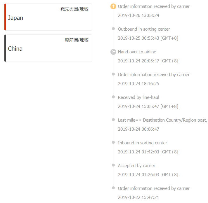 f:id:o_k_d:20191207164812p:plain